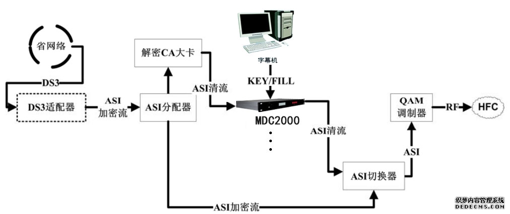 豆包确认将推出付费版本OpenAI推出GPT-55Instant